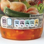 foodlabel Nutrition labelling on minestrone soup (picture Tesco)